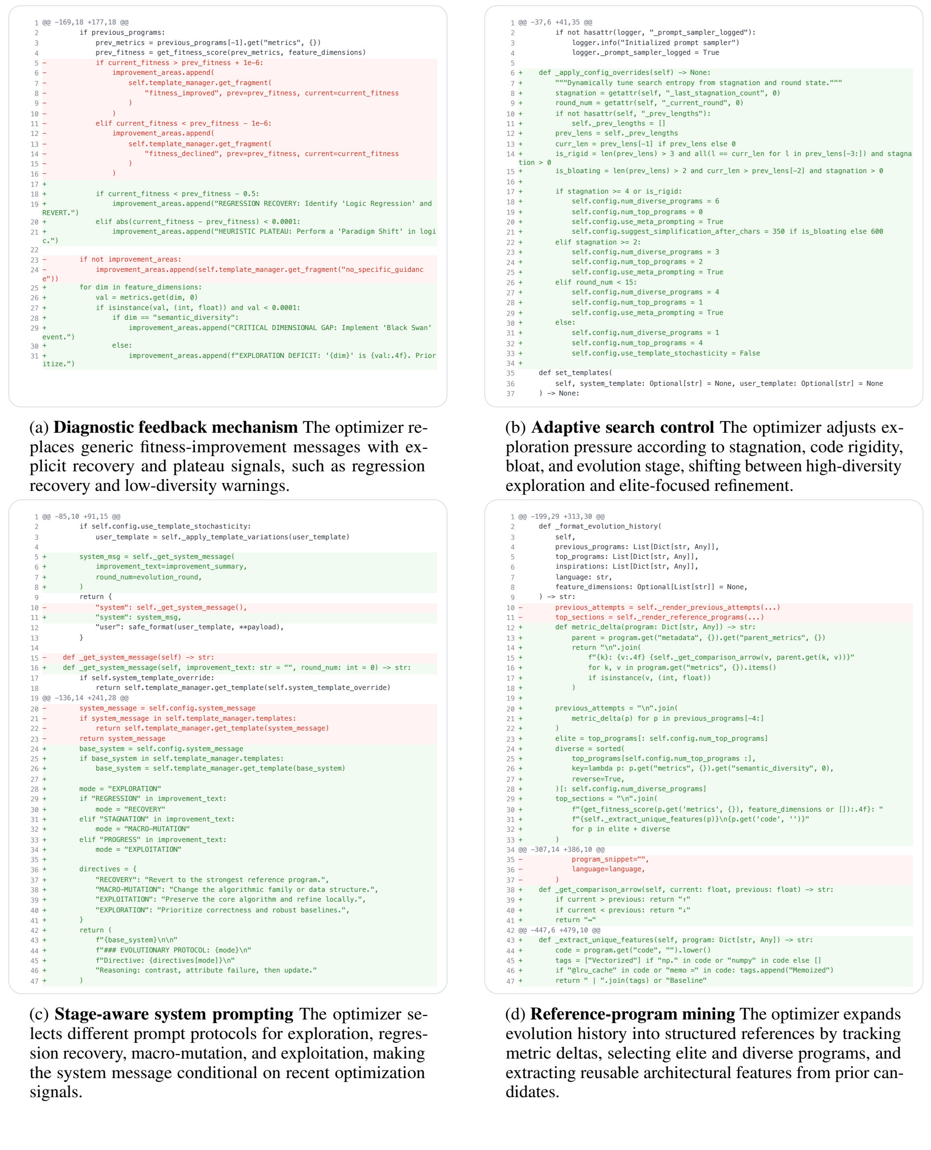 Representative evolved optimizer code snippets.